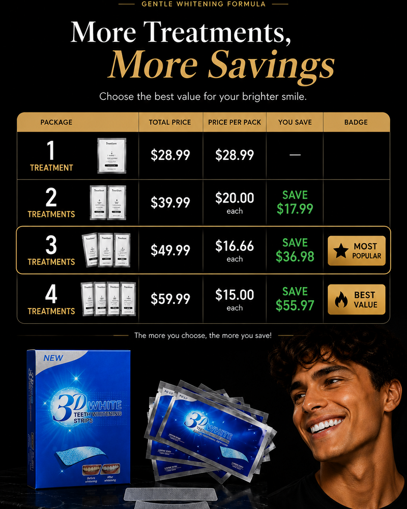 Enamel Safe Teeth Whitening Strips for Daily Care